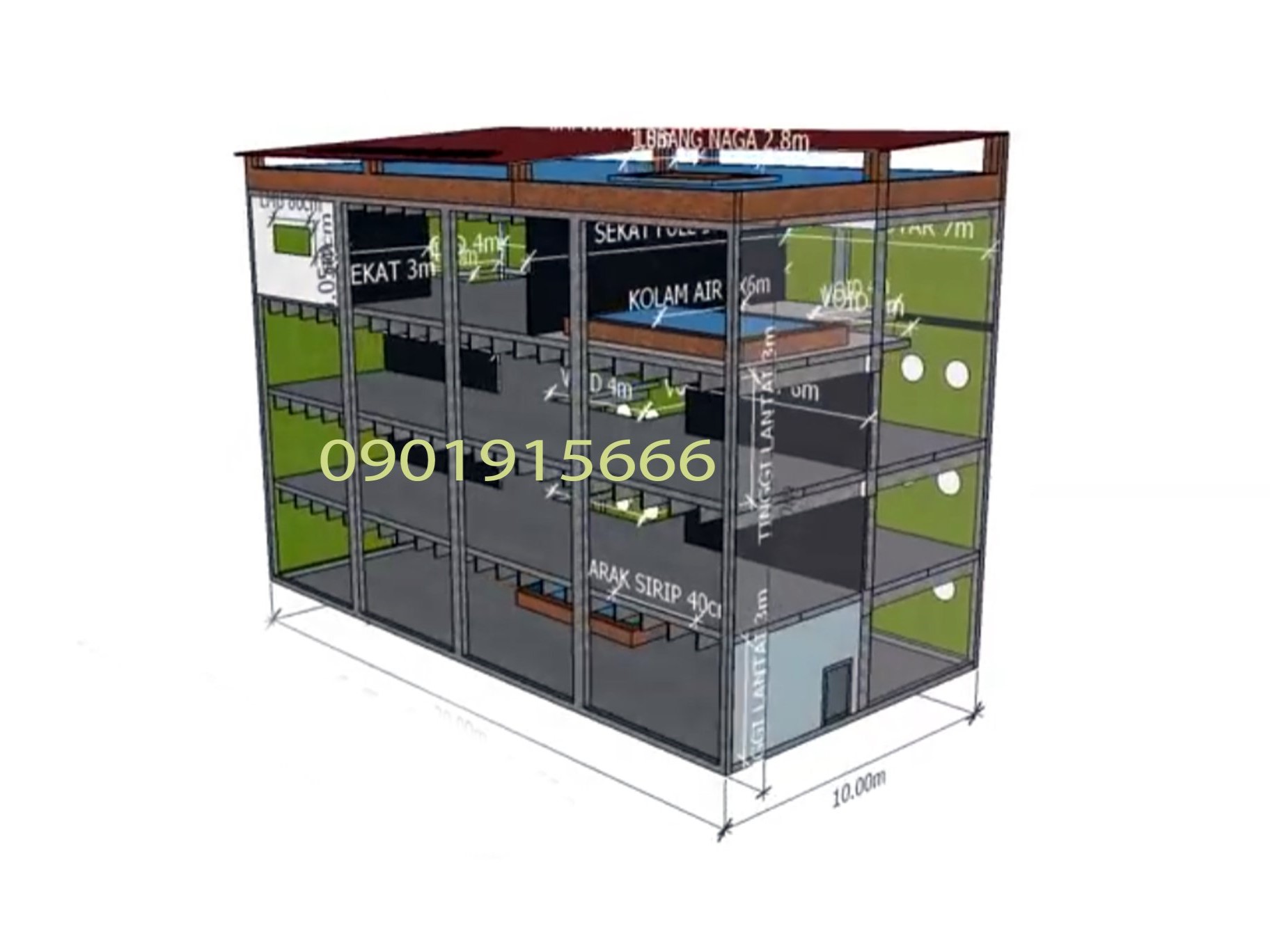 Nhận xét & khuyến nghị