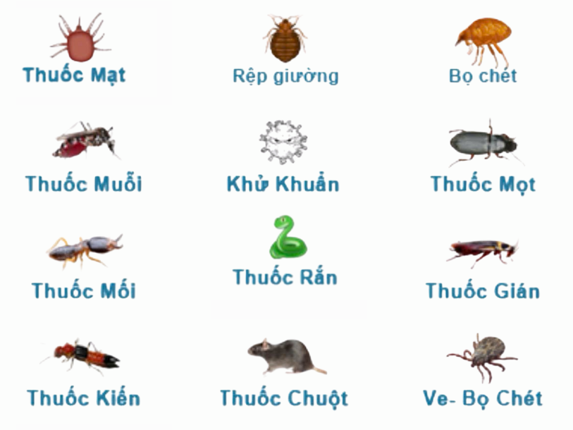 Kiểm soát côn trùng và kẻ thù tự nhiên